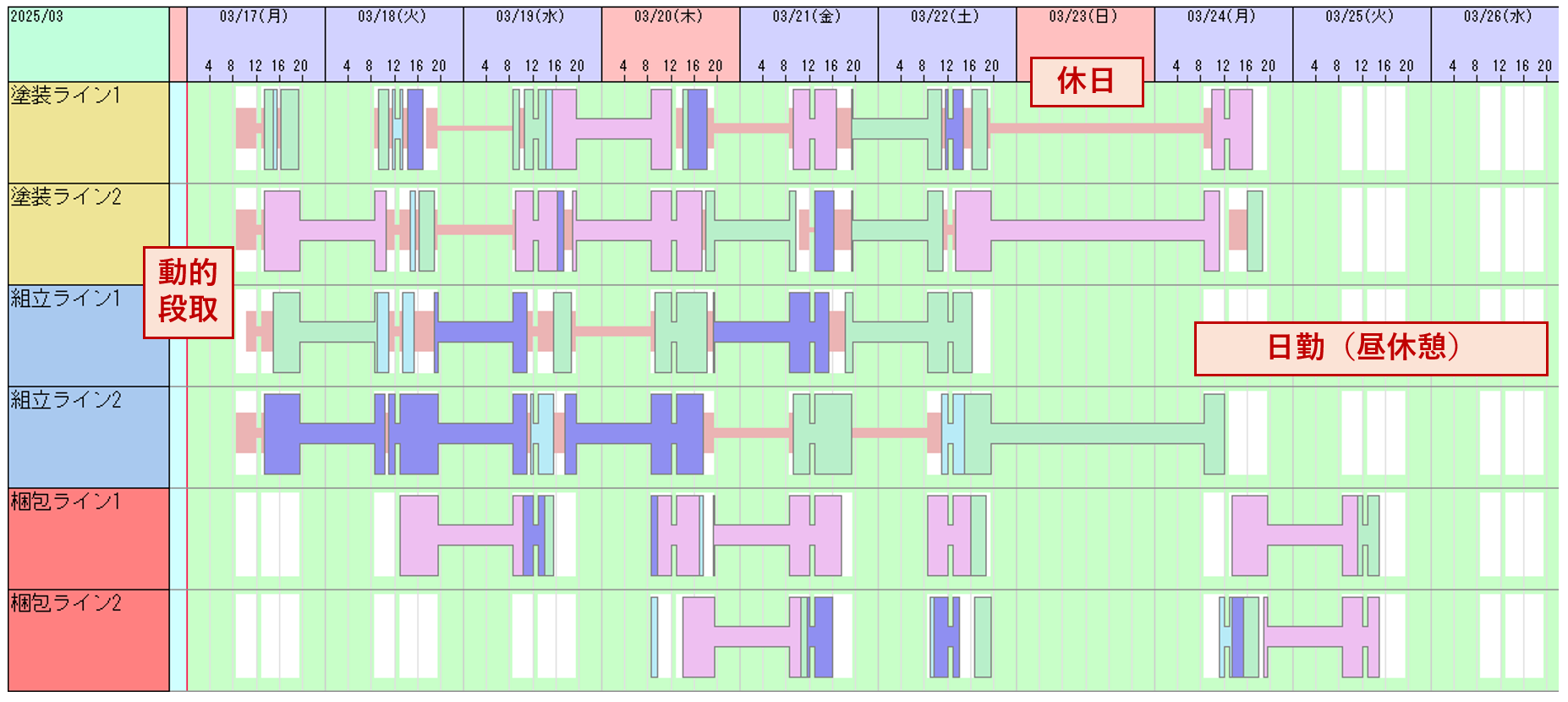 カレンダー対応の柔軟性向上